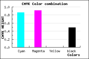 #120B81 color CMYK mixer