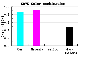 #120B85 color CMYK mixer