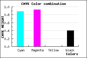 #120B9A color CMYK mixer