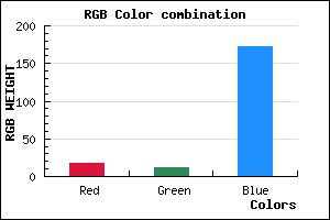 rgb background color #120BAC mixer