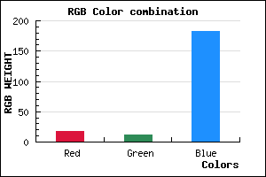 rgb background color #120BB6 mixer
