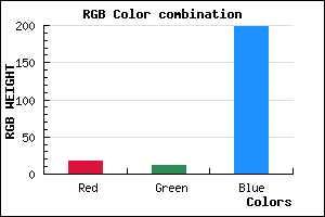 rgb background color #120BC6 mixer