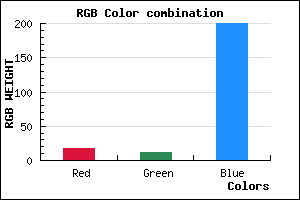 rgb background color #120BC8 mixer