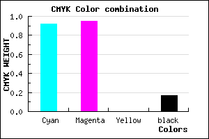 #120BD4 color CMYK mixer