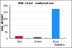 rgb background color #120BE0 mixer