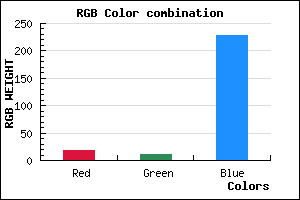 rgb background color #120BE5 mixer