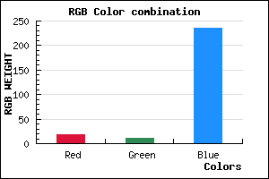 rgb background color #120BEB mixer