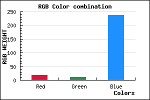 rgb background color #120BED mixer