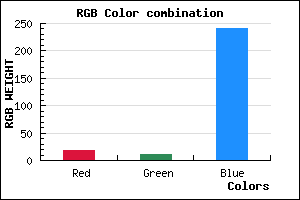 rgb background color #120BF0 mixer