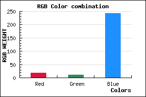 rgb background color #120BF2 mixer