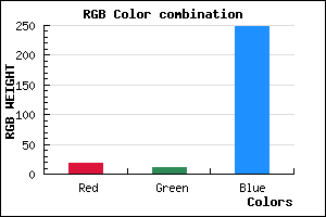 rgb background color #120BF8 mixer
