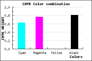 #120B30 color CMYK mixer