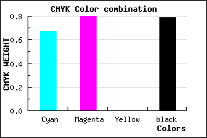 #120B36 color CMYK mixer