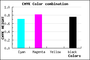 #120B3E color CMYK mixer