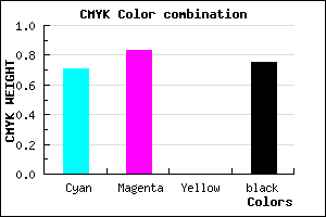 #120B3F color CMYK mixer