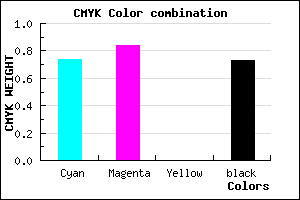 #120B44 color CMYK mixer