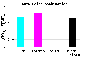 #120B47 color CMYK mixer