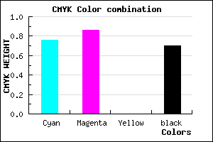 #120B4C color CMYK mixer