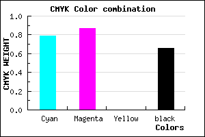 #120B56 color CMYK mixer