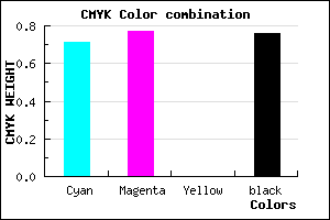 #120E3E color CMYK mixer