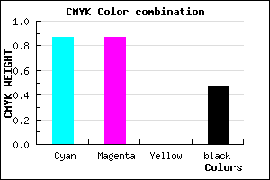 #121286 color CMYK mixer