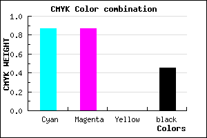 #12128C color CMYK mixer