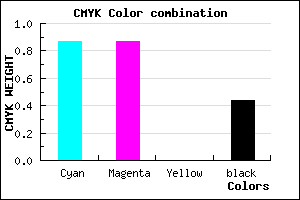 #12128F color CMYK mixer