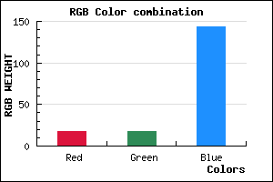 rgb background color #12128F mixer