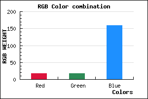 rgb background color #12129F mixer