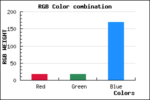 rgb background color #1212AA mixer