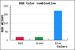 rgb background color #1212AB mixer