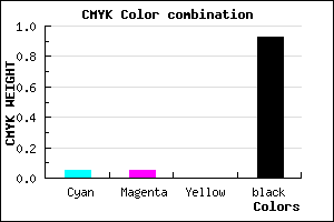 #121213 color CMYK mixer