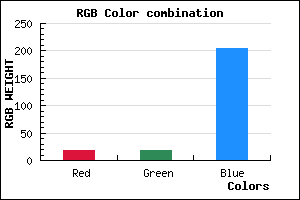 rgb background color #1212CD mixer