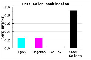 #121218 color CMYK mixer