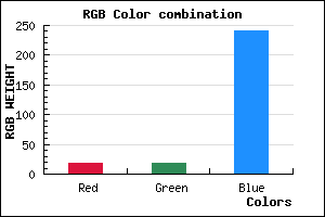 rgb background color #1212F0 mixer