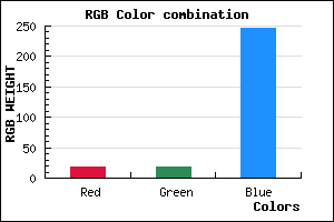 rgb background color #1212F7 mixer