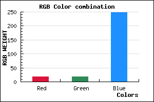rgb background color #1212F8 mixer