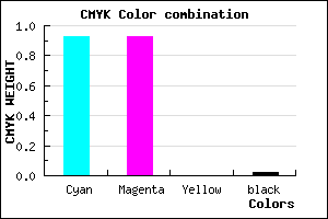 #1212F9 color CMYK mixer