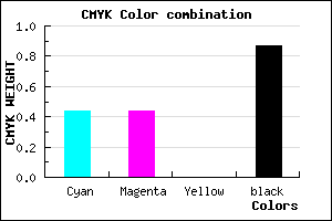 #121220 color CMYK mixer
