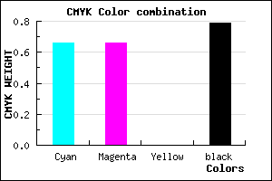 #121235 color CMYK mixer