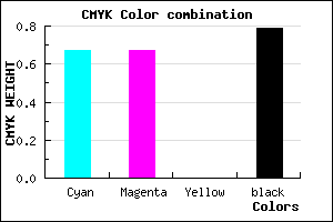 #121236 color CMYK mixer