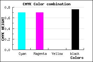 #12123C color CMYK mixer
