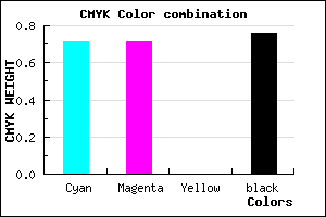#12123E color CMYK mixer