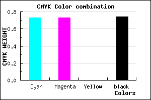 #121242 color CMYK mixer