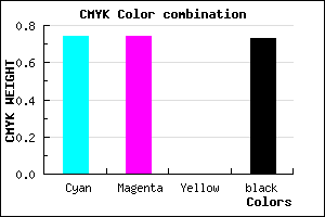 #121244 color CMYK mixer