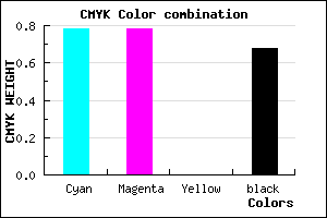 #121251 color CMYK mixer