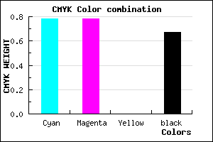 #121253 color CMYK mixer