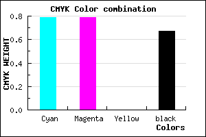 #121254 color CMYK mixer