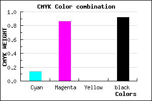 #120315 color CMYK mixer