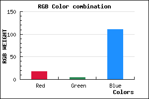 rgb background color #12046F mixer